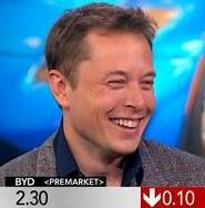 Musk Laughs at BYD e6 on Bloomberg TV 
