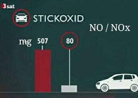 Nano3Sat TV Diesel v Dirty STILL