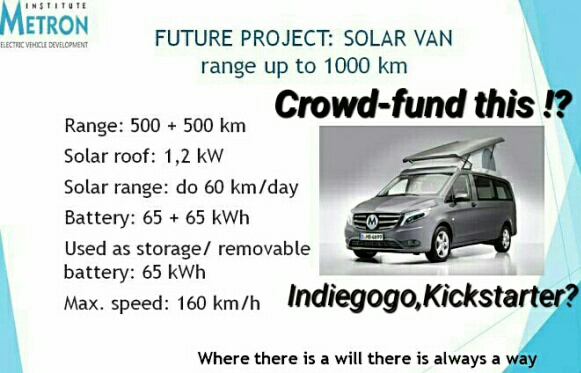 Solar Van Metron Pecjak_500-1000km_range