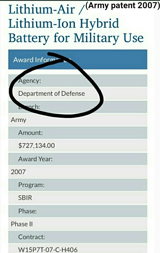 US Defense Dept granted hybrid Liair patent 2007