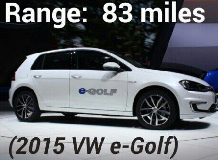 VW_e-Golf range 83 miles 2015